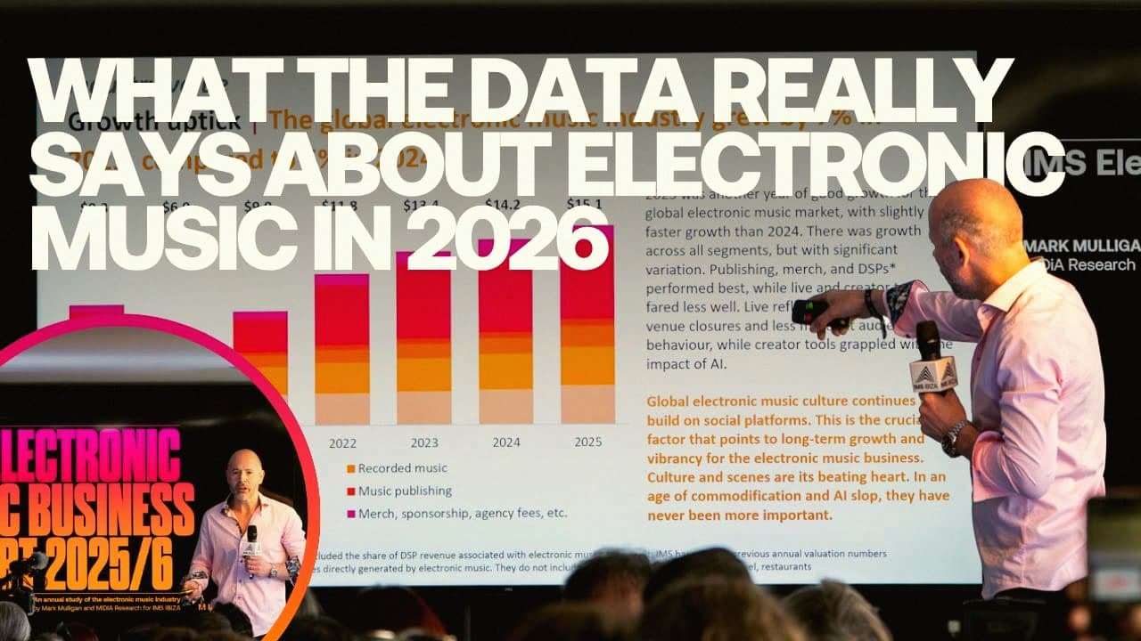 IMS 2026: dance is a $15.1bn business, and fragmentation is now the underground's edge